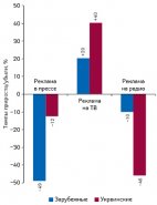 ʳ  ?   :   &#921; . 2013