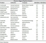      2020   FirstWordPharma